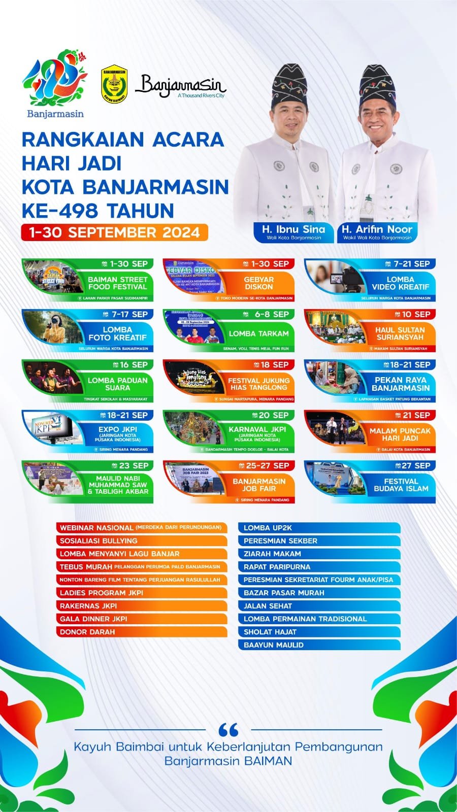 Harjad ke-498 Kota Banjarmasin