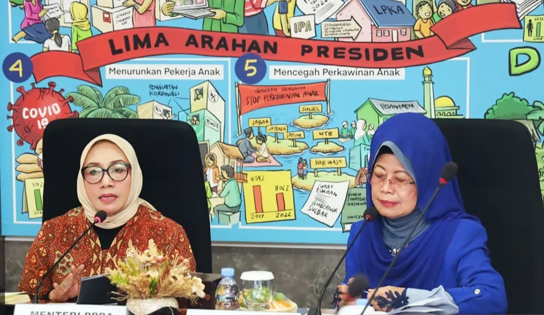 Perlindungan Anak