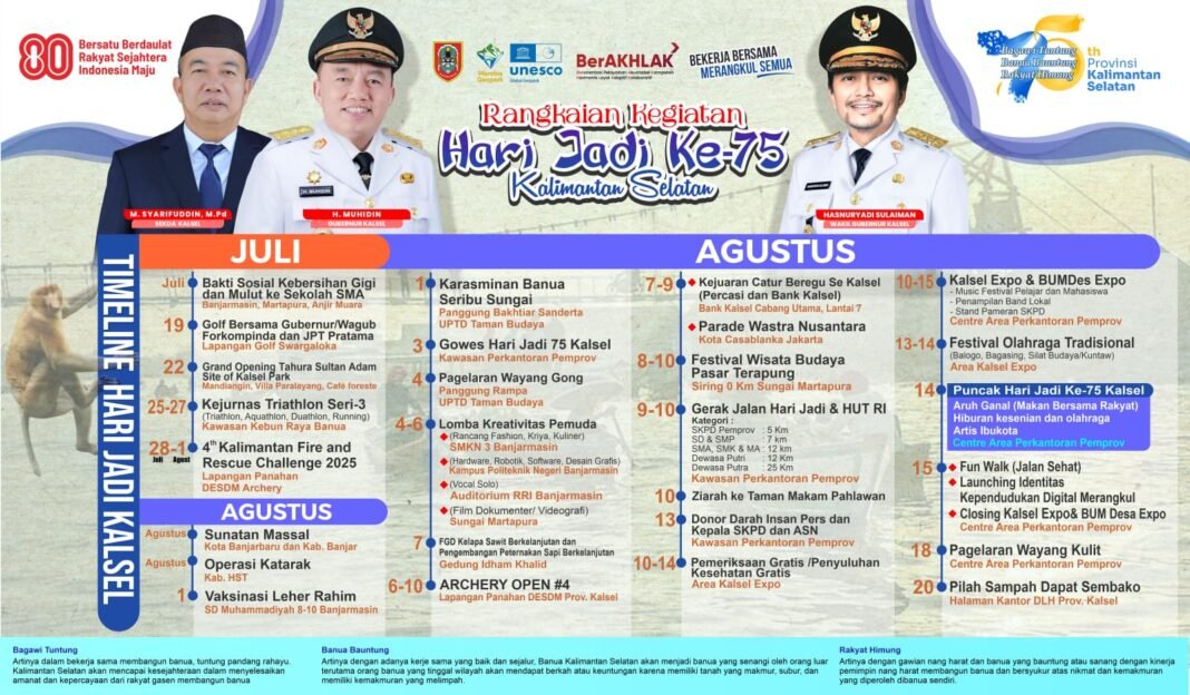 hari jadi kalsel 2025