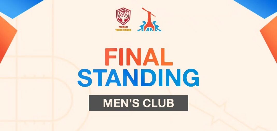 Basketball League Basketball League