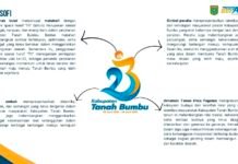 Desain Penuh Makna, Iswadi Rauf Juara Logo Hari Jadi ke-23 Tanah Bumbu Logo Hari Jadi ke-23 Tanah Bumbu