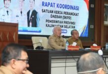 Gubernur Muhidin Pimpin Rakor SKPD, Bahas Persiapan Hari Jadi ke-76 Kalsel hingga Serapan Anggaran Rakor SKPD