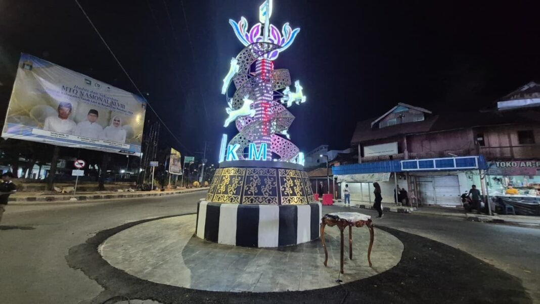 Tugu 0 Kilometer