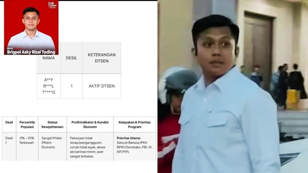 Ajudan Gubernur Kaltim